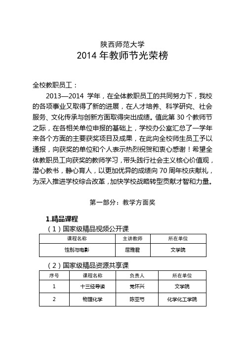 2012年教师节表彰会推荐表彰项目