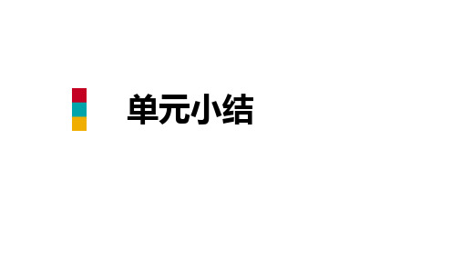 2019年秋人教版九年级化学上册第五单元化学方程式单元复习课件(共24页)