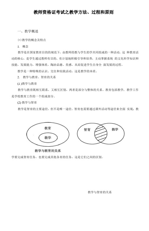 教师资格证考试之教学方法、过程和原则