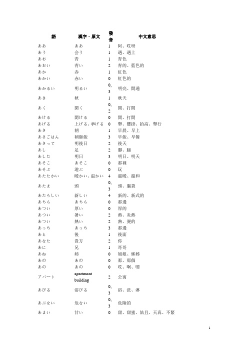 日语4级词汇有声调