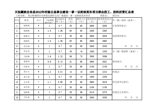 s投劳折资表(四台沟)