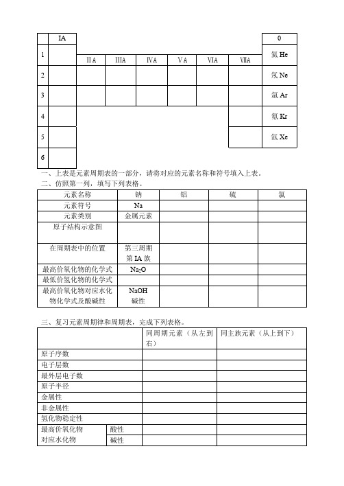 物质结构基础