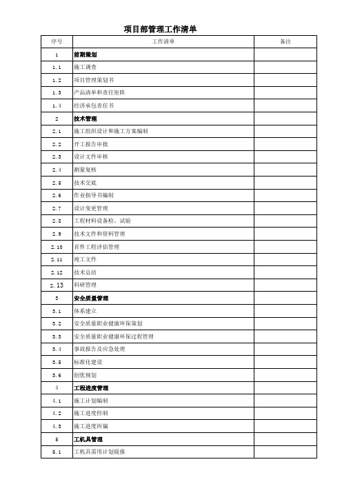 项目部管理工作清单