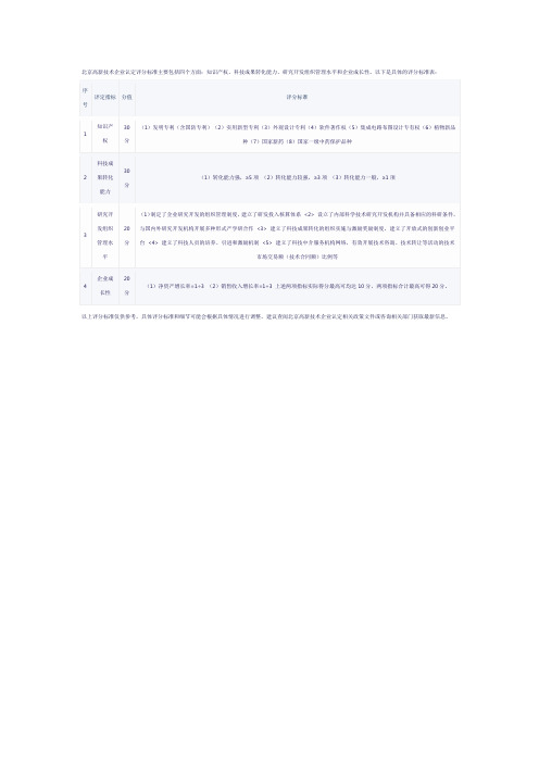 北京高新技术企业认定评分标准表