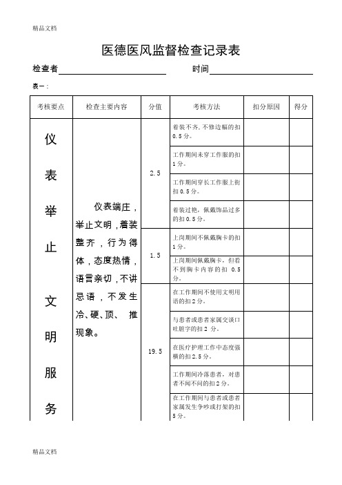 医德医风监督检查记录表教学内容