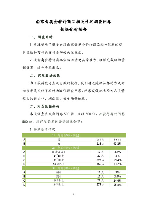 调查问卷调研分析 (实际案例)