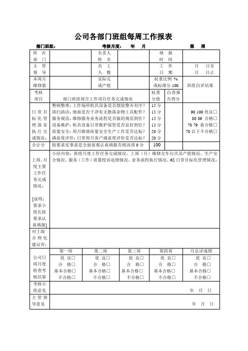 公司各部门班组每周工作报表