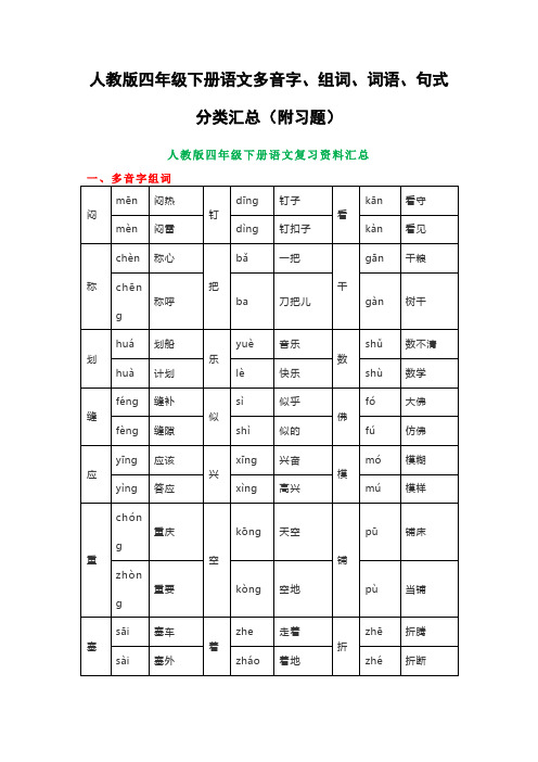 人教版四年级下册语文多音字、组词、词语、句式分类汇总(附习题无答案)