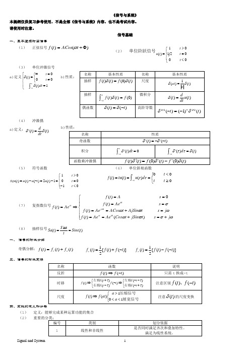 《信号与系统》重要公式