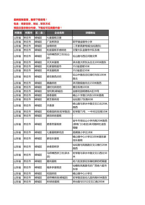 新版山东省枣庄市峄城区蛋糕房企业公司商家户名录单联系方式地址大全68家