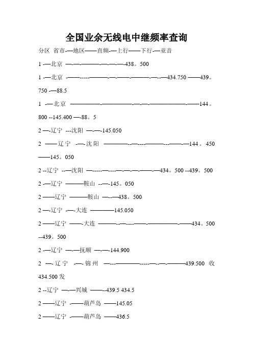 全国业余无线电中继频率查询