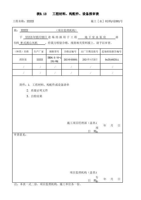 建筑给水、排水及采暖设备开箱检查记录(福建省)