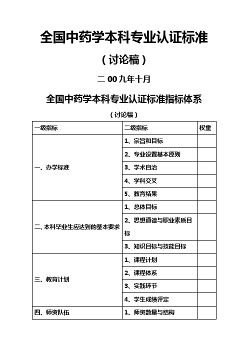 全国中药学本科专业认证标准