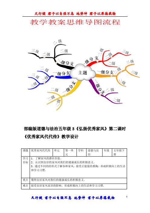 部编版道德与法治五年级下册3弘扬优秀家风第二课时优秀家风代代传教案(公开课)