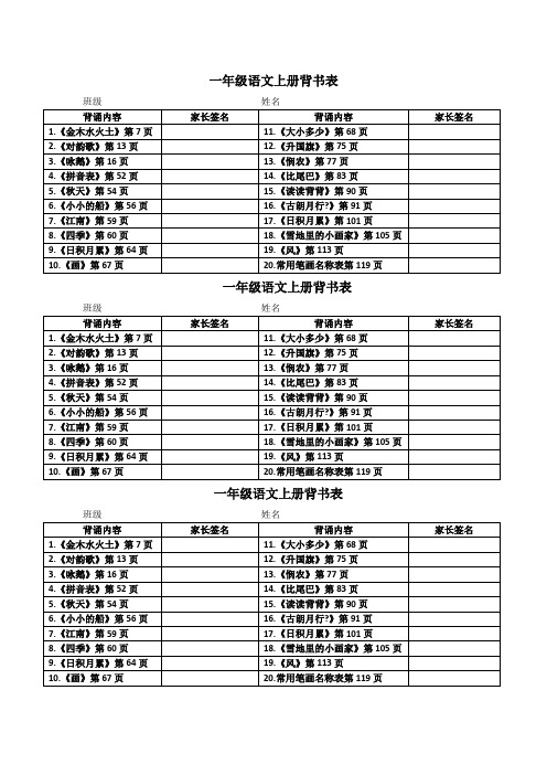 部编版一年级语文上册背书表