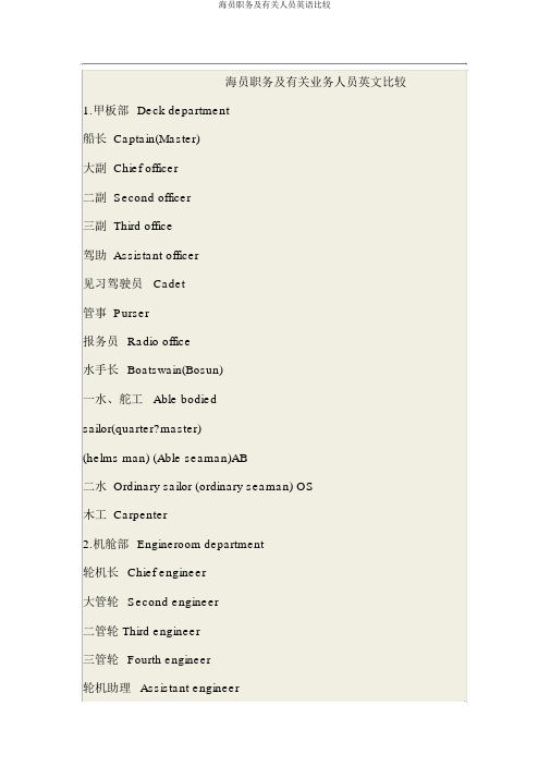 船员职务及相关人员英语对照