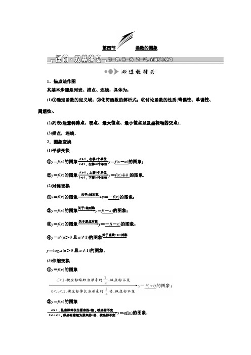 2020版高考数学江苏专版(文科)一轮复习学案第二章第四节函数的图象含解析