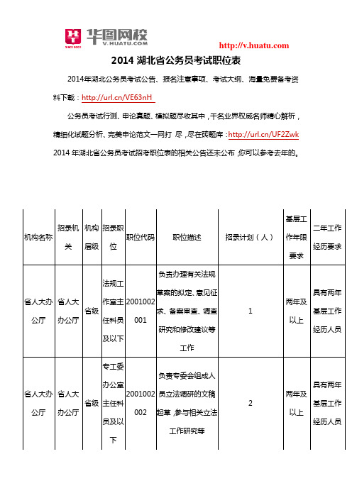 2014湖北省公务员考试职位表