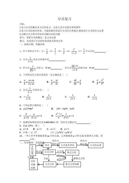 《分式》复习资料1