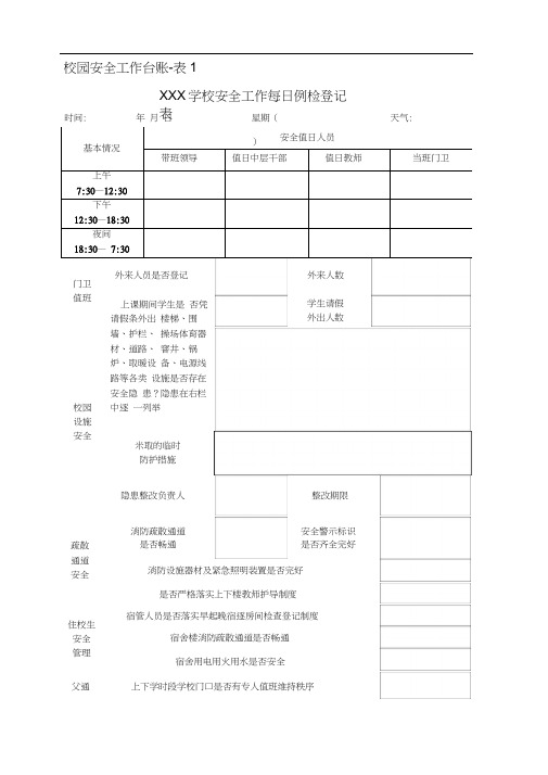 (完整版)校园安全工作台账