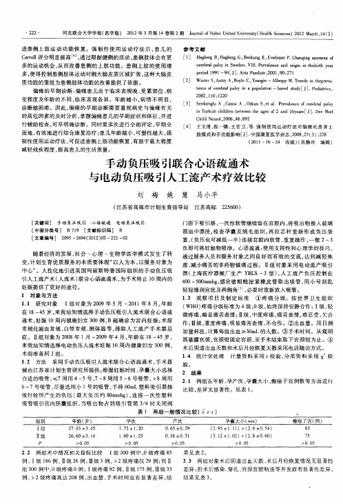 手动负压吸引联合心语疏通术与电动负压吸引人工流产术疗效比较