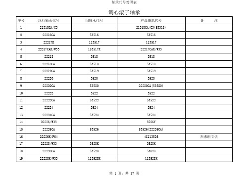 轴承新旧对照表