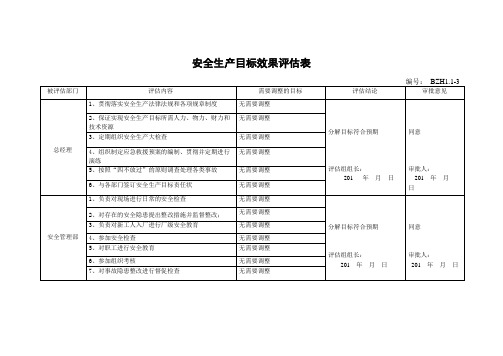 7.安全生产目标效果评估表