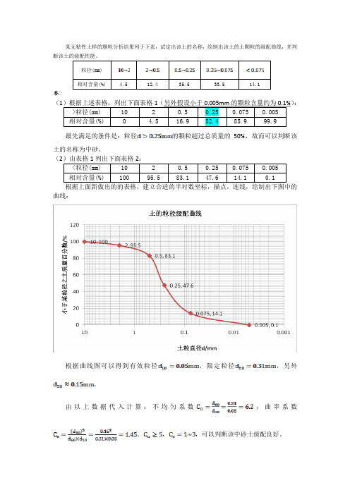 土的粒径级配分析