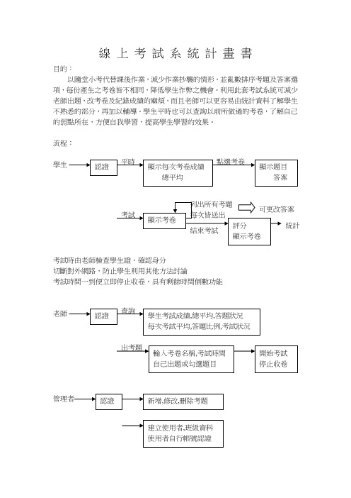 线上考试系统计画书