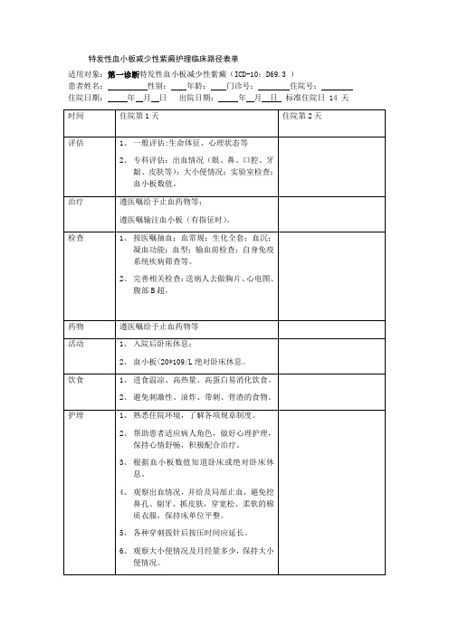 特发性血小板减少性紫癜护理临床路径表单