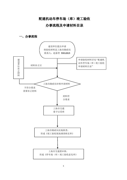 配建机动车停车场(库)竣工验收 办事流程及申请材料目录