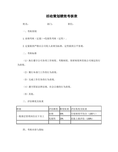 人事部门专用——策划岗位绩效考核表(活动)