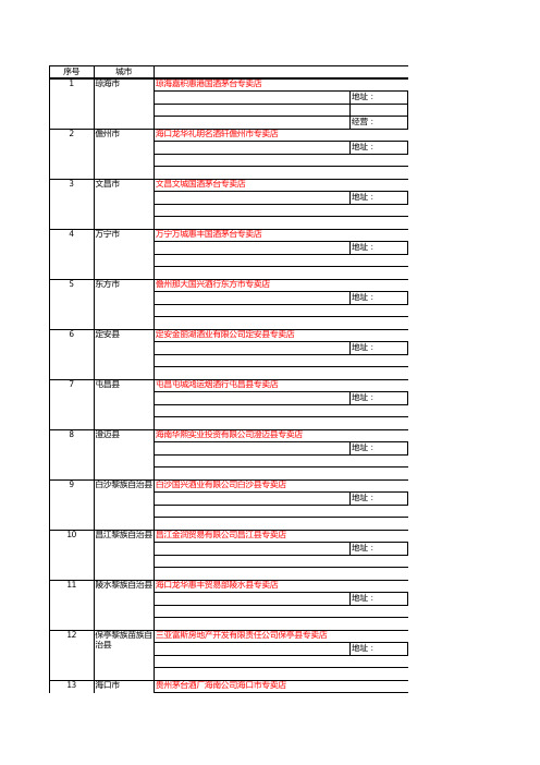 茅台酒 经销商 专卖店 地址及电话 8大区 之华南区域