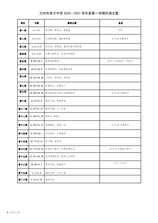 2020—2021学年度第一学期升旗主题