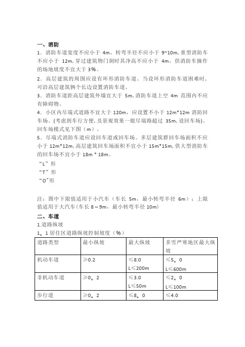 人体工程学之景观设计常用尺寸汇总