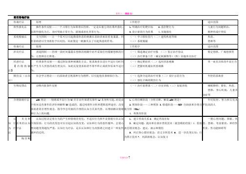 国家二级心理咨询师咨询疗法