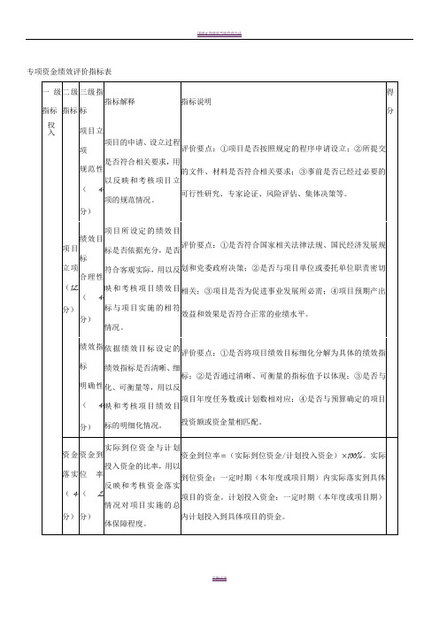 专项资金绩效评价指标表