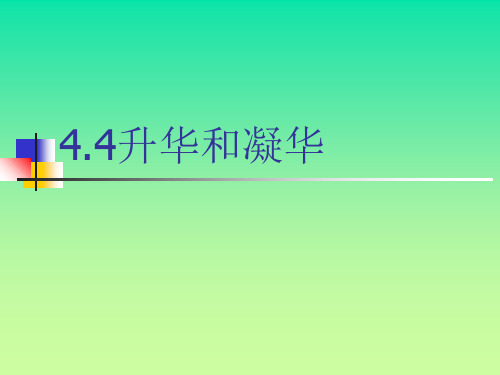 沪粤版八年级物理上册 4.4 升华和凝华教学课件(共17张PPT)