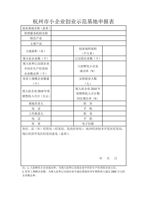 杭州市小企业创业示范基地申报表