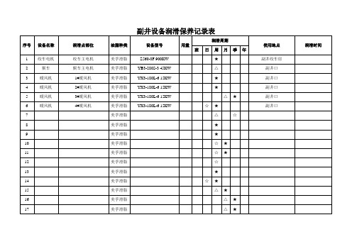 润滑保养记录表