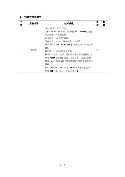 电脑室设备清单