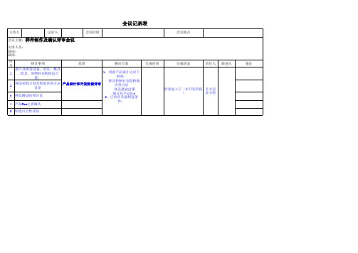 APQP样件制作及确认评审会议记录表