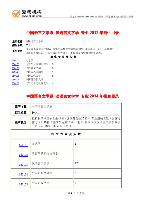 2015北京大学汉语言文字学考研 招生人数 参考书 报录比 复试分数线 考研真题 考研经验 招生简章 (2)