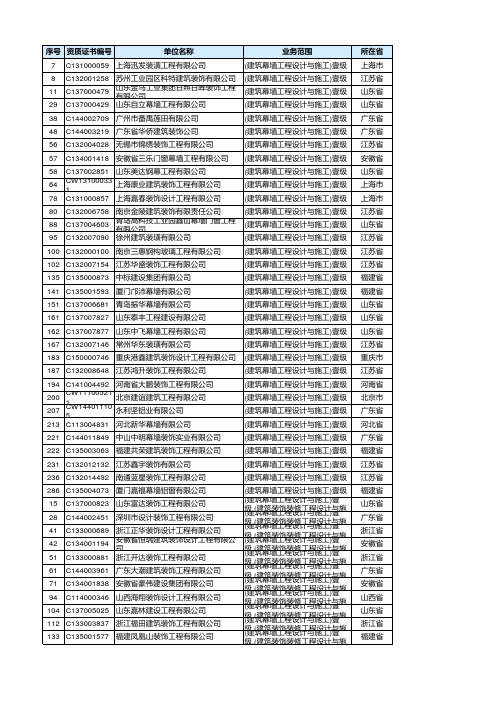 全国建筑智能化工程设计与施工企业名录(2010年3月)