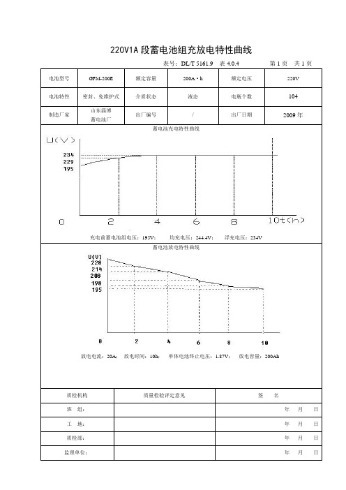 充放电特性曲线