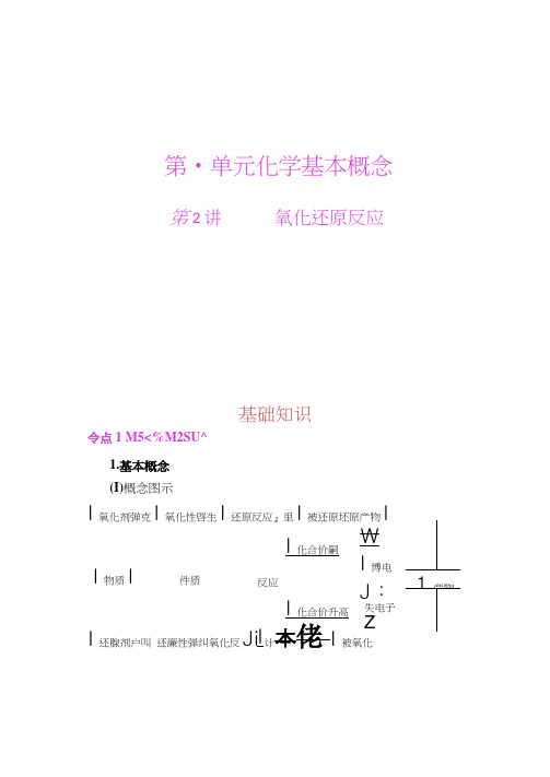 高考复习课件(精品)氧化还原反应.