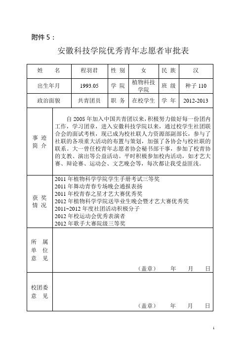 安徽科技学院优秀青年志愿者审批表