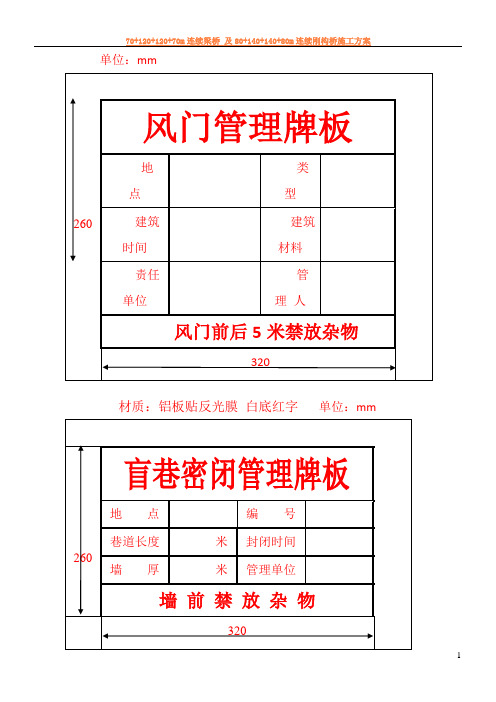 煤矿各类管理牌板制作尺寸标准