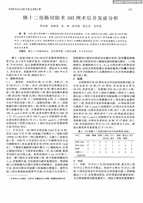 胰十二指肠切除术103例术后并发症分析