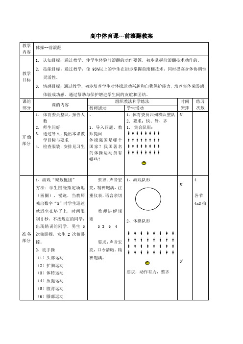 体操前滚翻-高中体育课教案